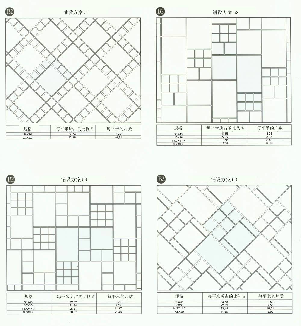 pp电子设计师常用80种瓷砖铺设规划