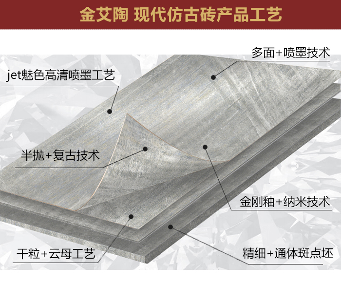 PP电子·仿照器(试玩游戏)官方网站