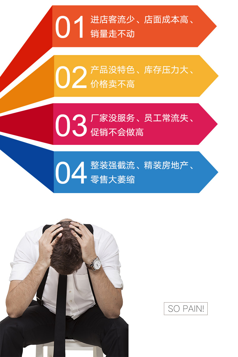 PP电子·仿照器(试玩游戏)官方网站