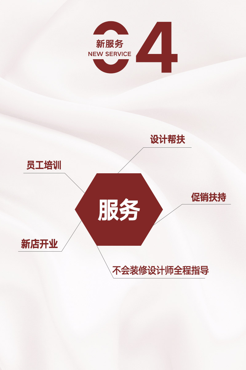 PP电子·仿照器(试玩游戏)官方网站