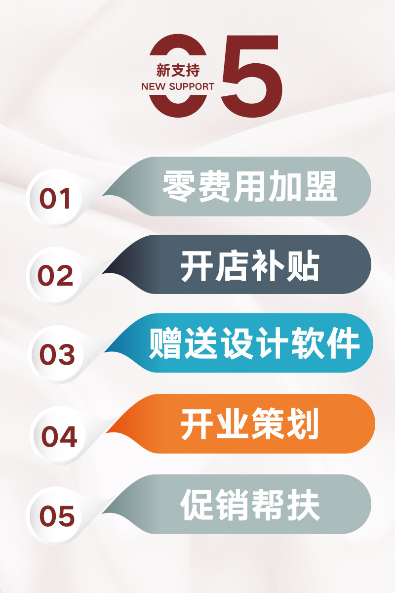 PP电子·仿照器(试玩游戏)官方网站