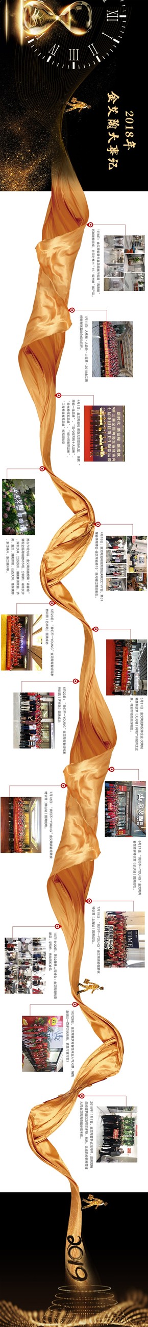 PP电子·仿照器(试玩游戏)官方网站