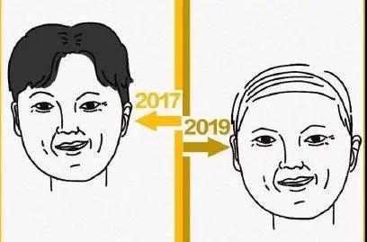 PP电子·仿照器(试玩游戏)官方网站