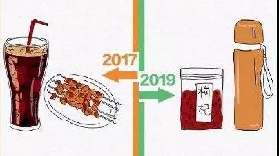 PP电子·仿照器(试玩游戏)官方网站